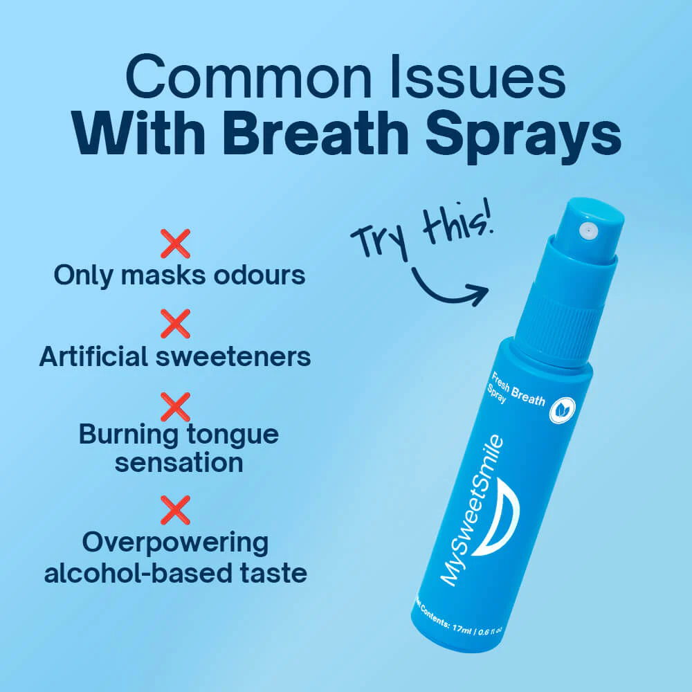 Fresh Breath Spray - Image 4
