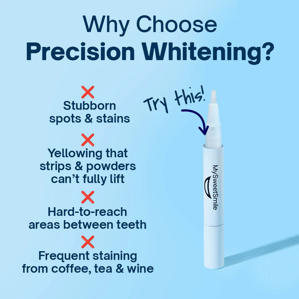 Precision Teeth Whitening Pen - Image 5
